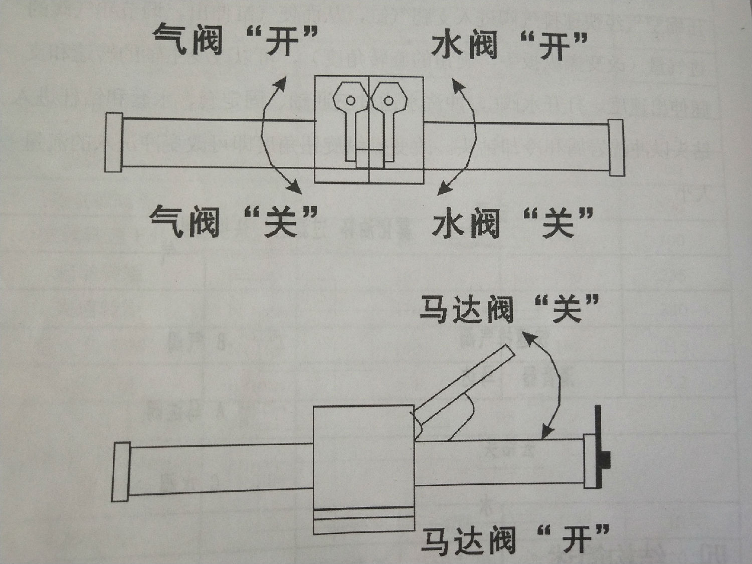 气动锚杆钻机