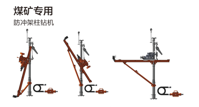 煤矿防冲钻机