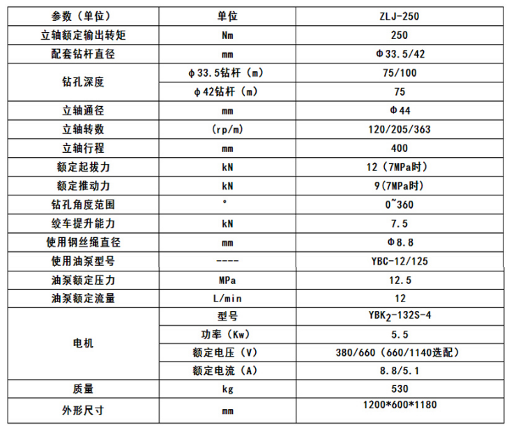 ZLJ-250煤矿坑道钻机